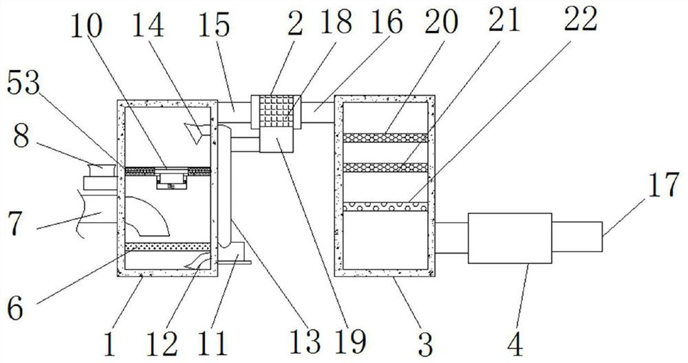 A filter device for harmful elements in ship exhaust