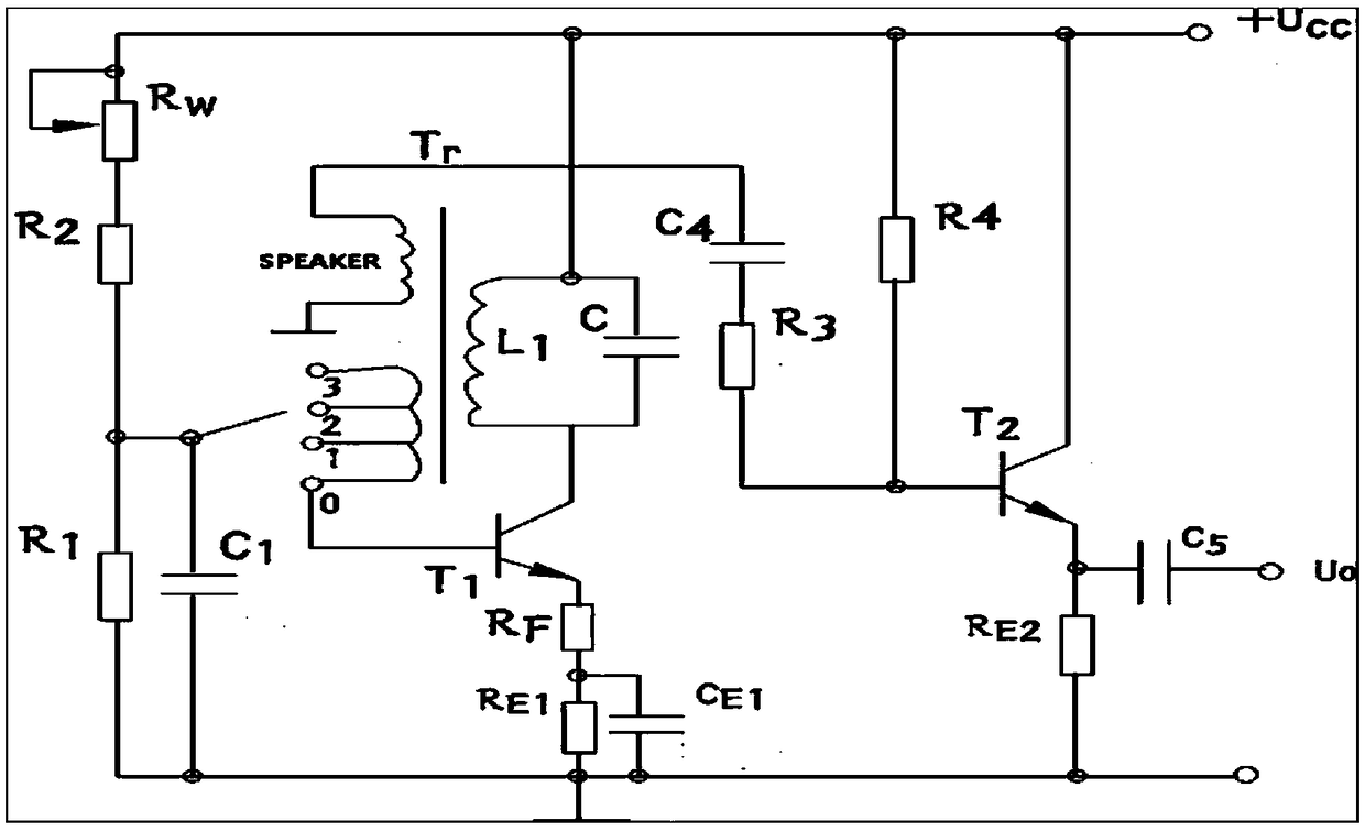 Performance detecting method, device and system and mobile terminal