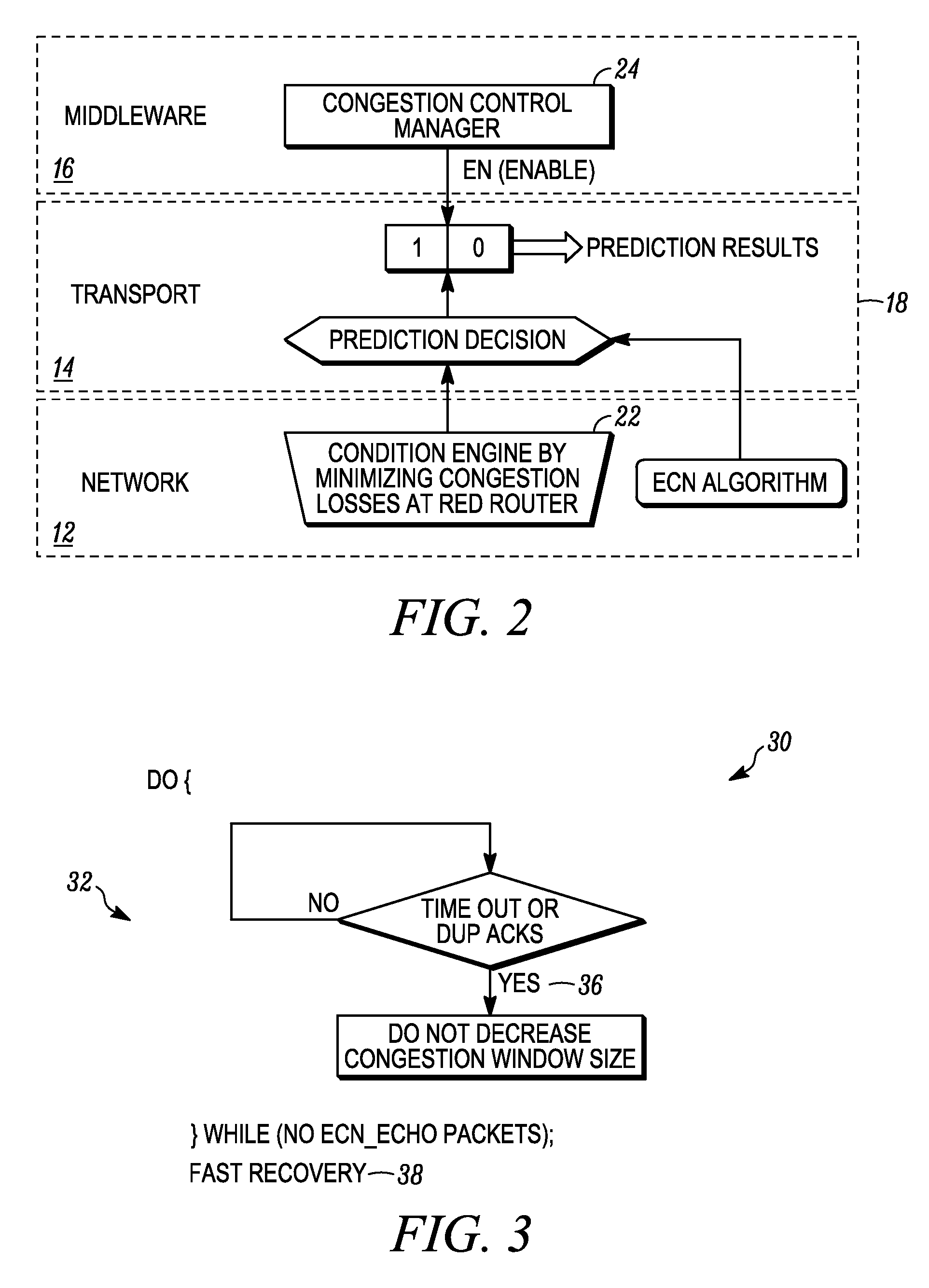 Speculative congestion control system and cross-layer architecture for use in lossy computer networks