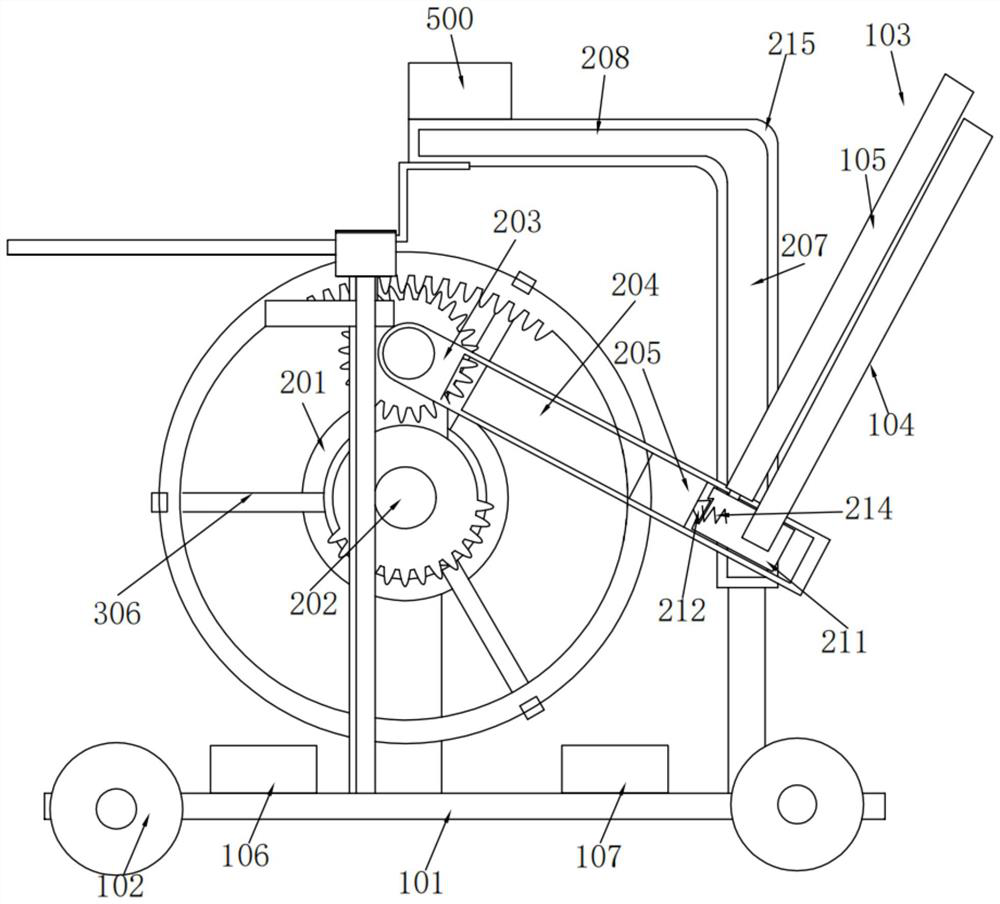 An intelligent human body sign management system equipment