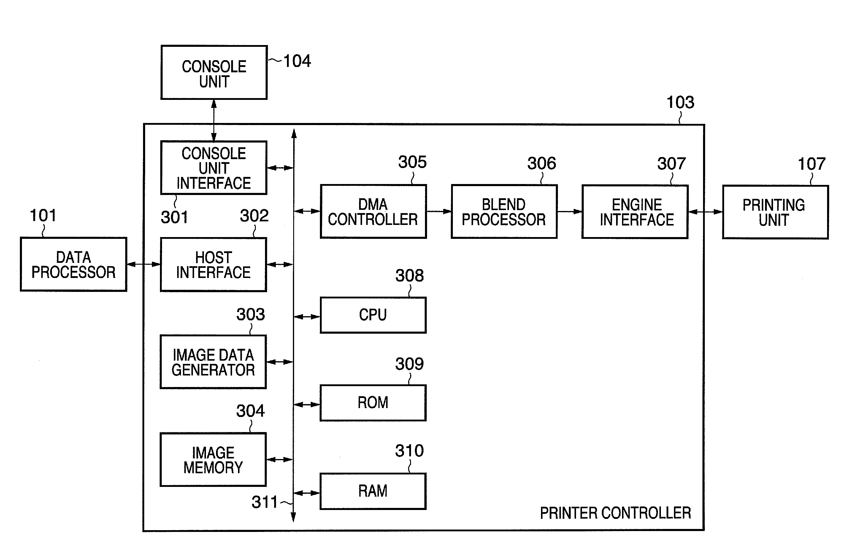 Image forming apparatus and method thereof