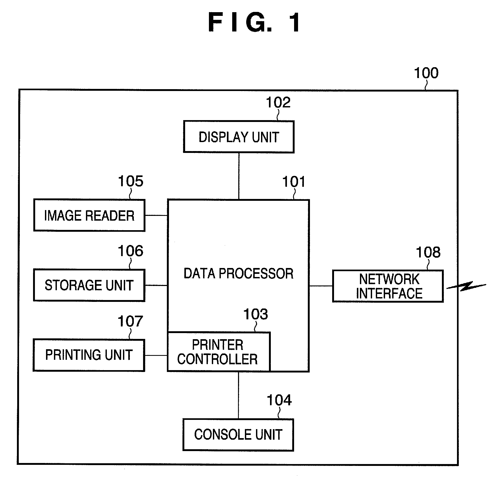 Image forming apparatus and method thereof