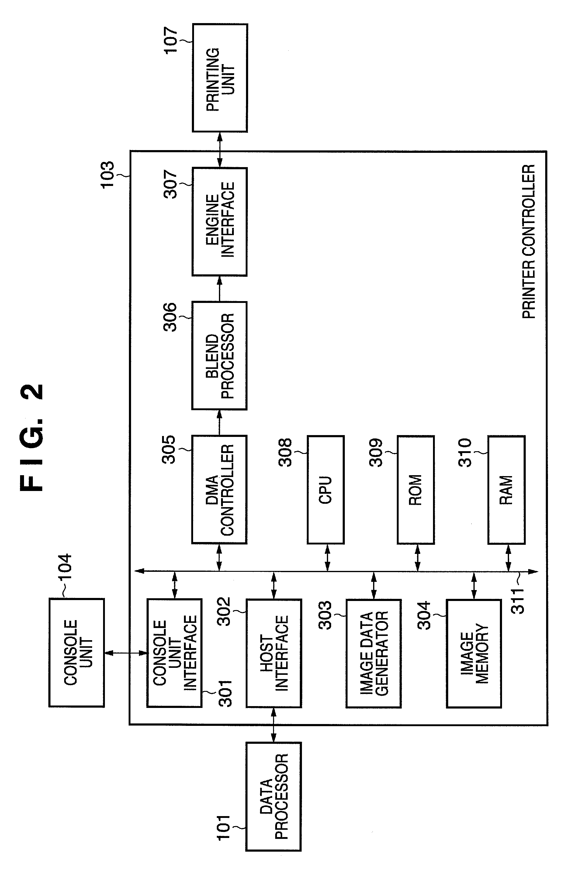 Image forming apparatus and method thereof