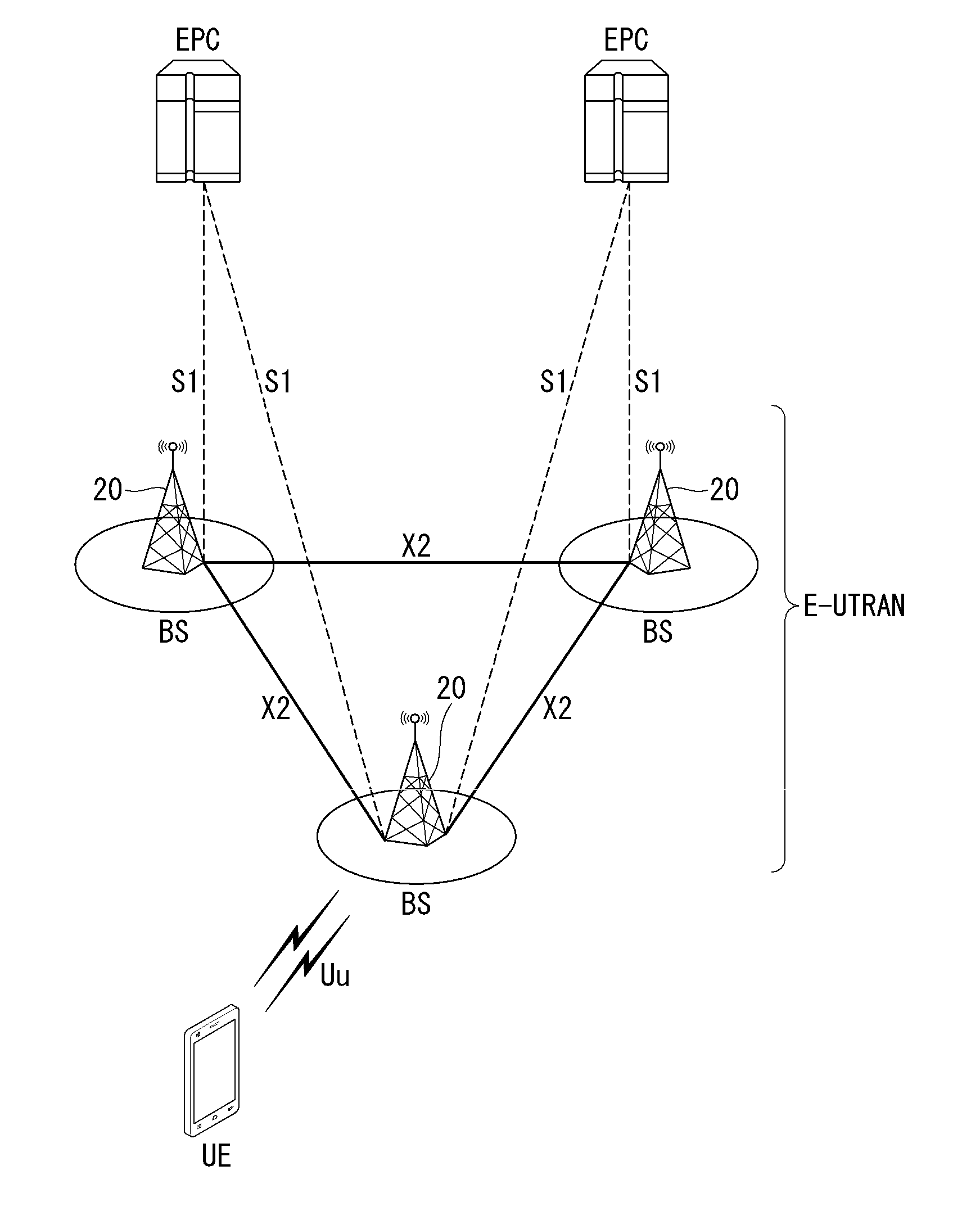 Method and apparatus for performing operation related to radio link failure in a heterogeneous network