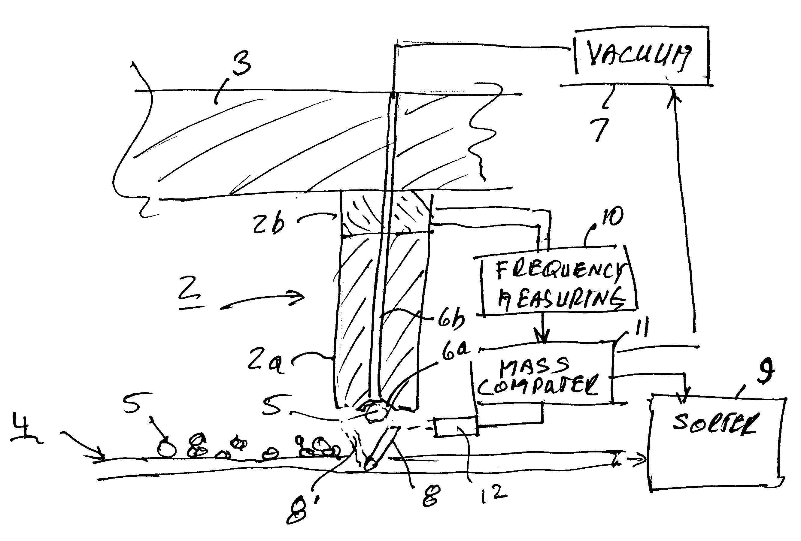 Method and apparatus for measuring objects, particularly useful for measuring diamonds