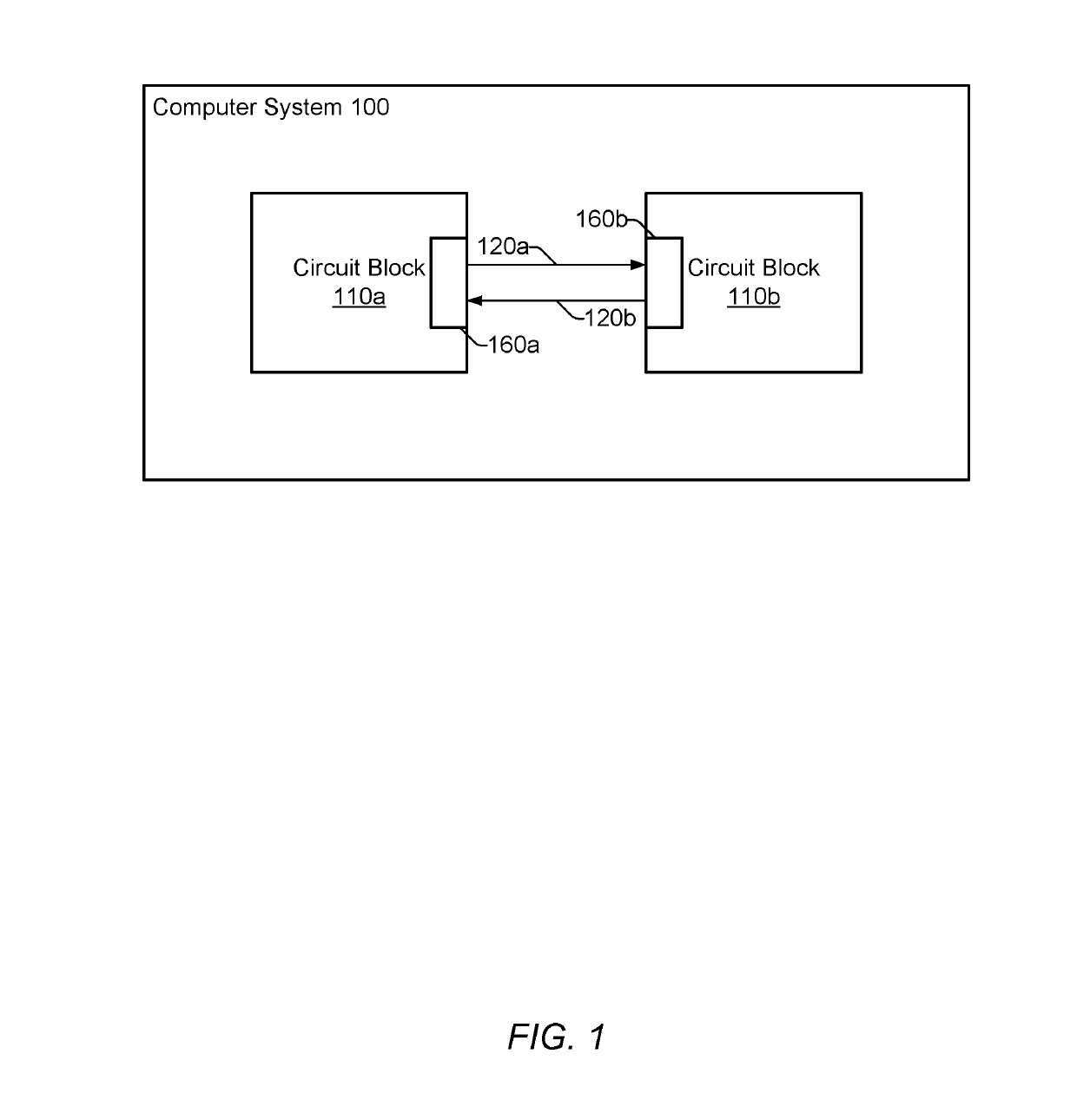 Fast-settling voltage reference generator for serdes applications