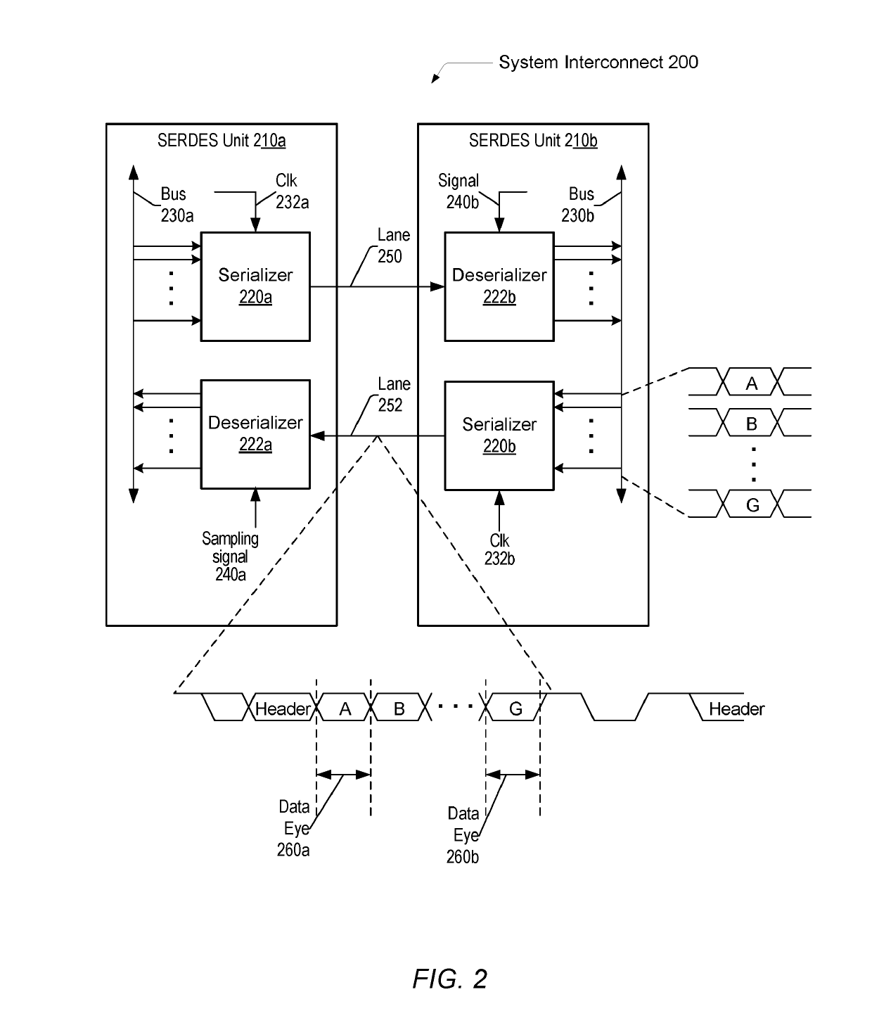 Fast-settling voltage reference generator for serdes applications