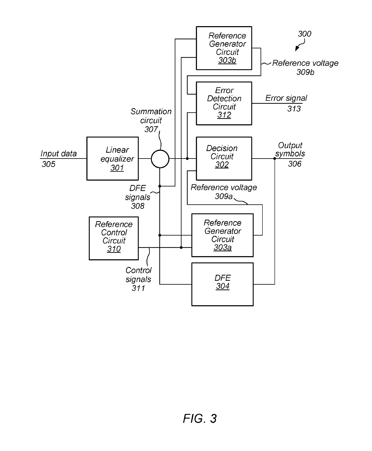 Fast-settling voltage reference generator for serdes applications