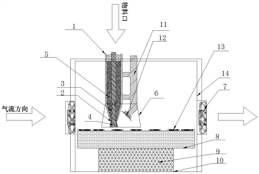 A kind of microwave solidification method and device of water glass sand extruded microhammer 3D printing