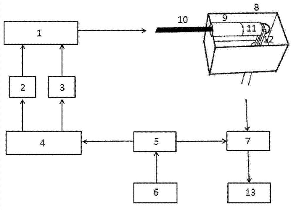 Air humidity dynamic detecting device for intensifying air photoacoustic spectrometry based on quartz tuning fork