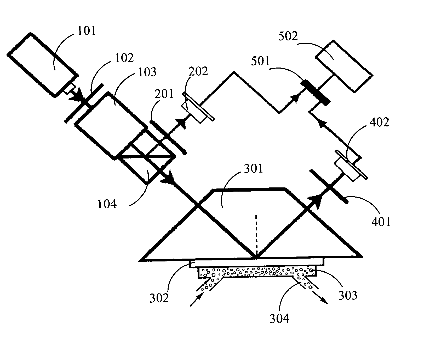 Surface plasmon resonance sensors and method for detecting samples using the same