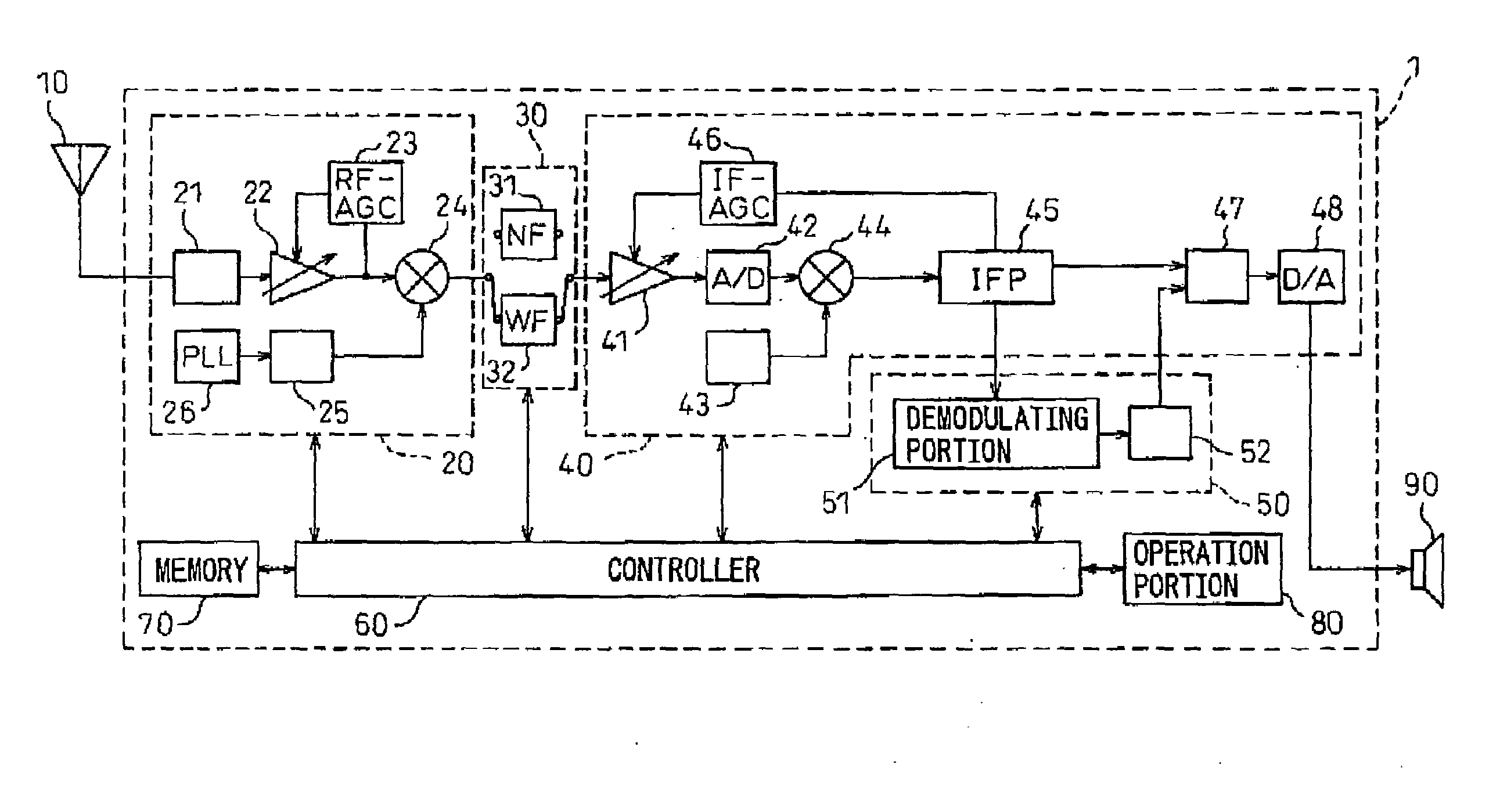 Radio receiver and method for detecting carrier waves