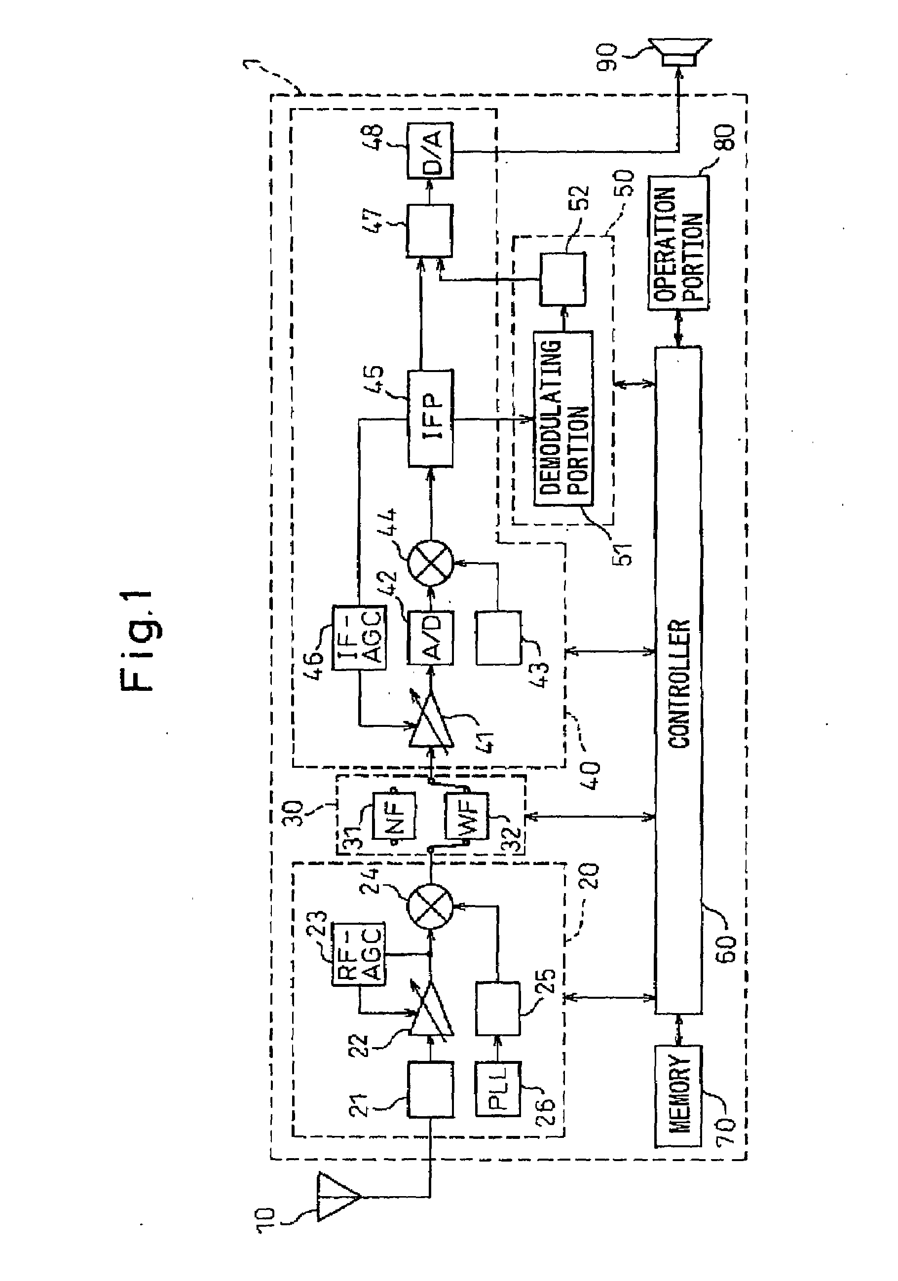 Radio receiver and method for detecting carrier waves