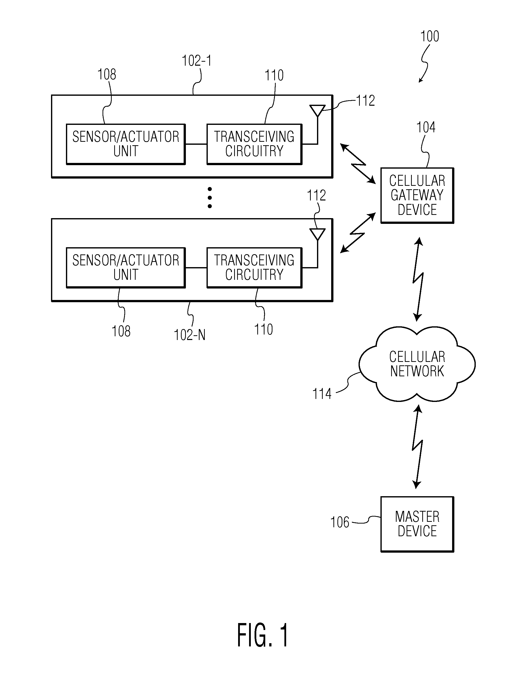 System and method for remotely communicating with a sensor/actuator unit using a cellular gateway device