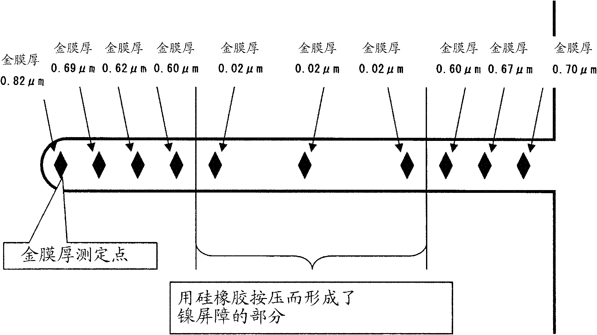 Electrolytic gold plating solution and gold film obtained using same