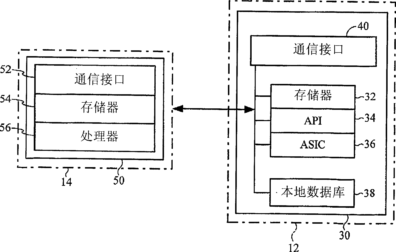 System and method for establishing a communication between a peripheral device and a wireless device