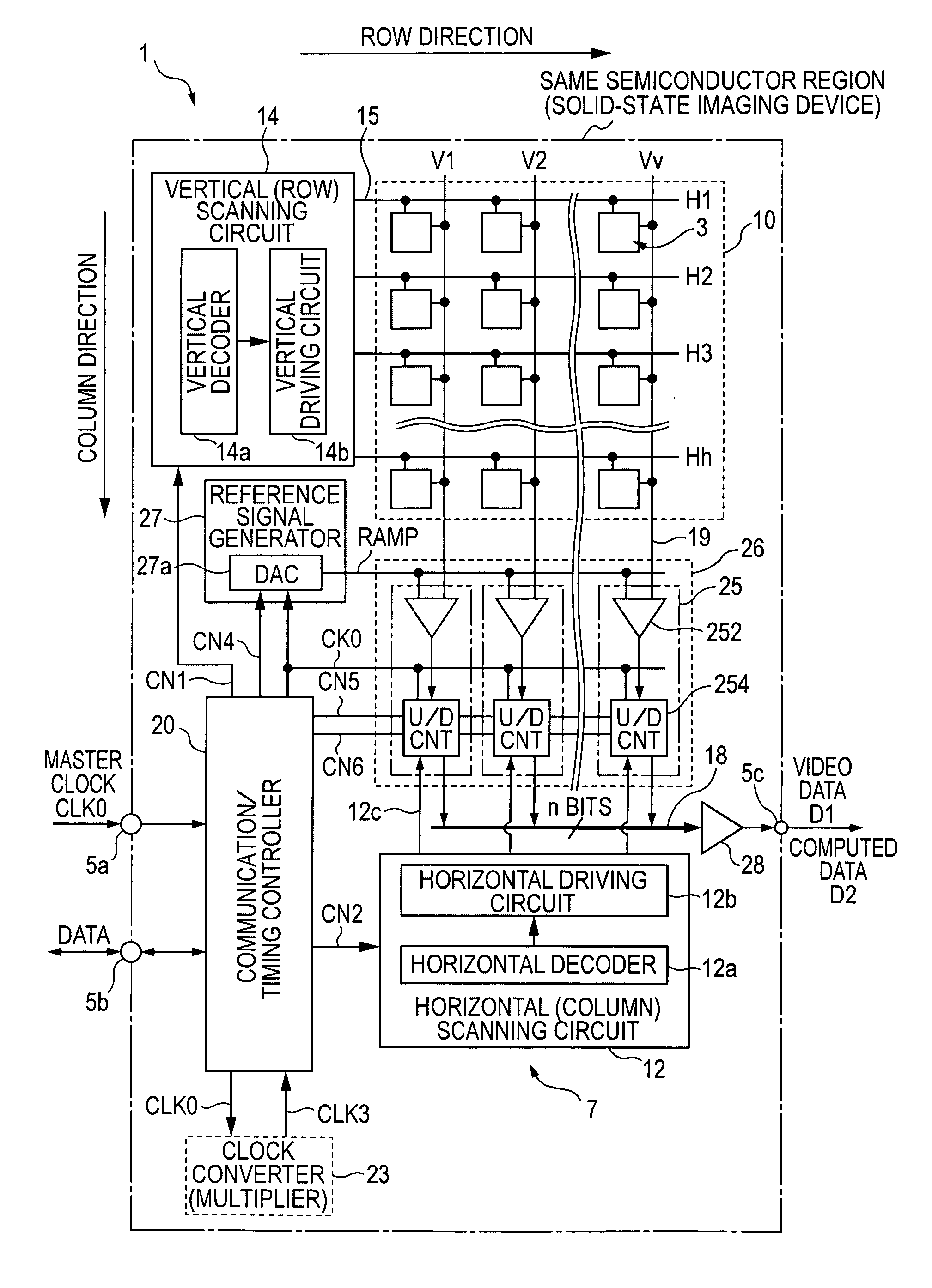 Data processing method, data processing apparatus, semiconductor device, and electronic apparatus