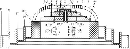 Battlement type anti-multipath multiple feed source double frequency wide beam stable phase center antenna