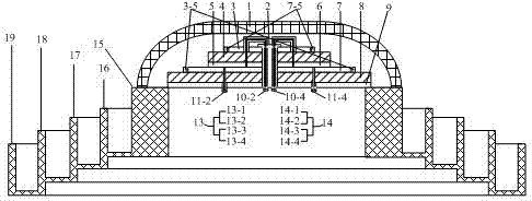 Battlement type anti-multipath multiple feed source double frequency wide beam stable phase center antenna