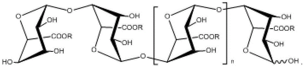 Application of oligoguluronates in preparation of drugs for prevention and treatment of liver damage and various hepatitis, liver fibrosis or cirrhosis