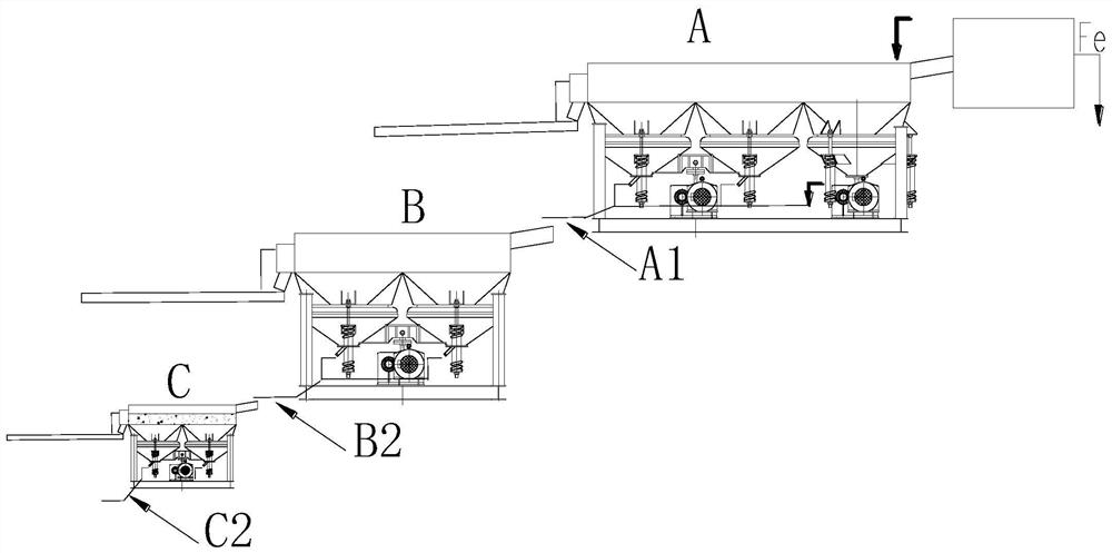 Tandem type jigger system capable of improving sorting efficiency of household garbage incinerator slag