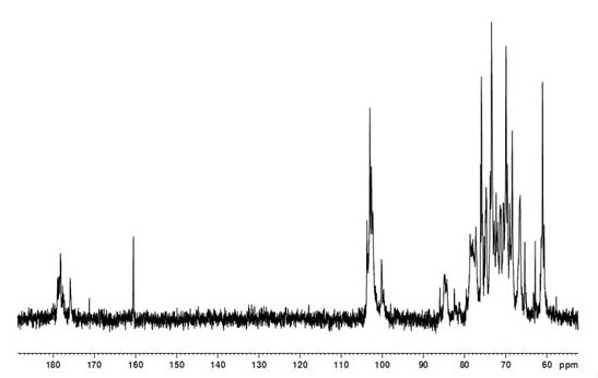 Carboxymethylated auricularia auricula polysaccharide and crude polysaccharide, and preparation method and application thereof