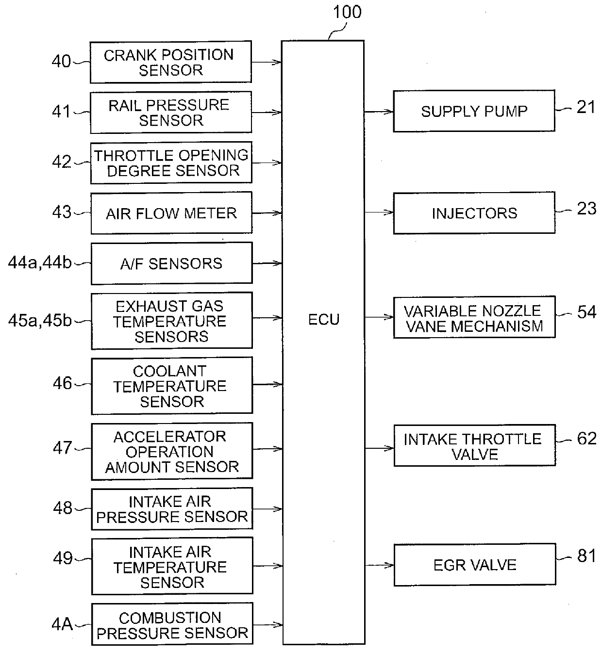 Heat release rate waveform generating device and combustion state diagnostic system for internal combustion engine