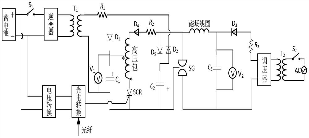 An Applied Magnetic Field Control System for Voltage Distribution of Multi-break Vacuum Circuit Breakers