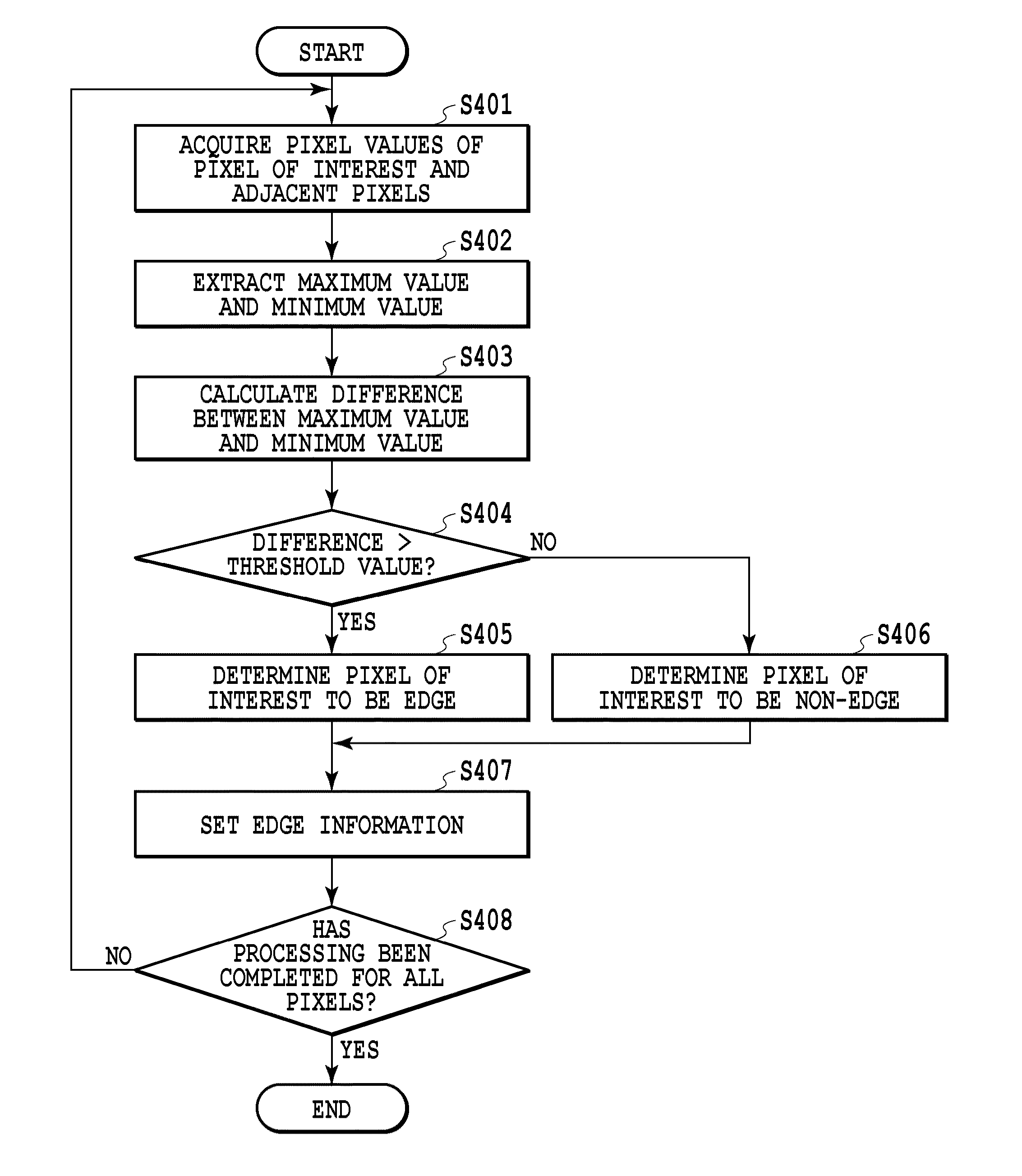 Image processing apparatus, image processing method, and storage medium