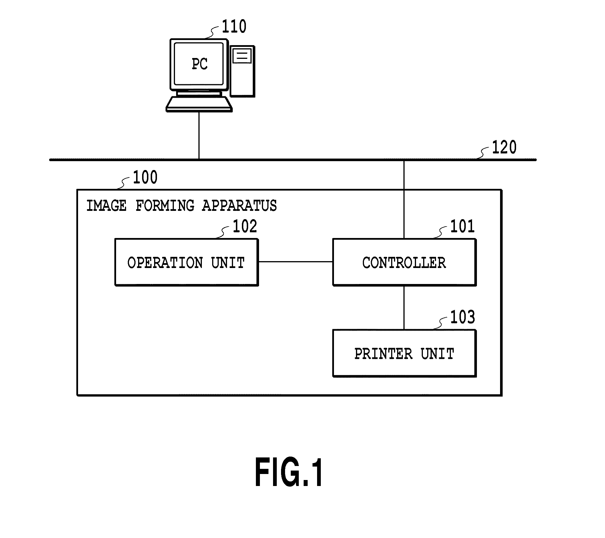 Image processing apparatus, image processing method, and storage medium