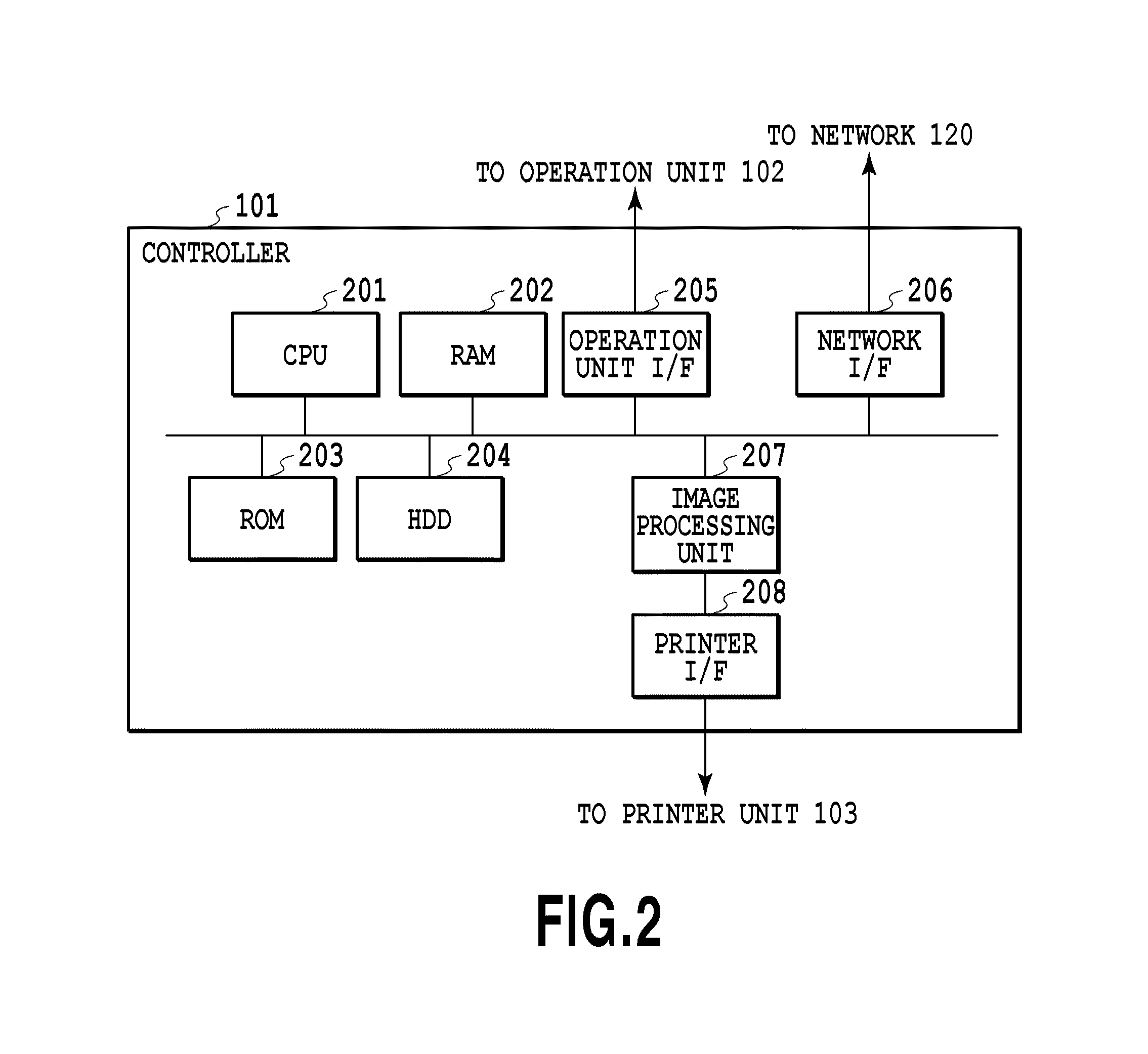 Image processing apparatus, image processing method, and storage medium