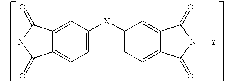 Compositions comprising polyimide and hydrophobic epoxy and phenolic resins, and methods relating thereto