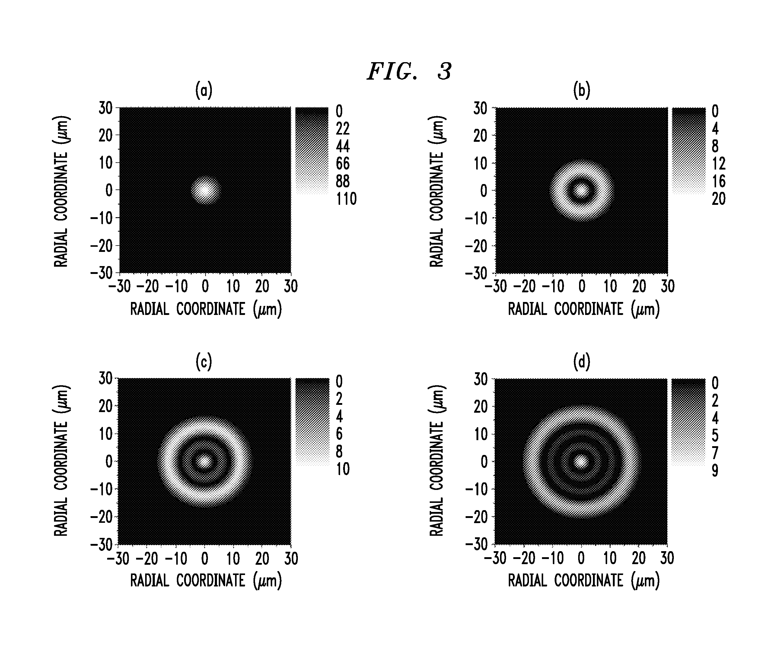 Spatial filtering of higher order modes in multimode fibers