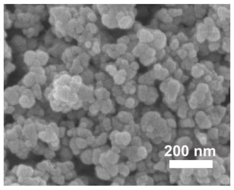 A thermal or solvent dual stimulus color change response nanofiber membrane and its preparation method and application