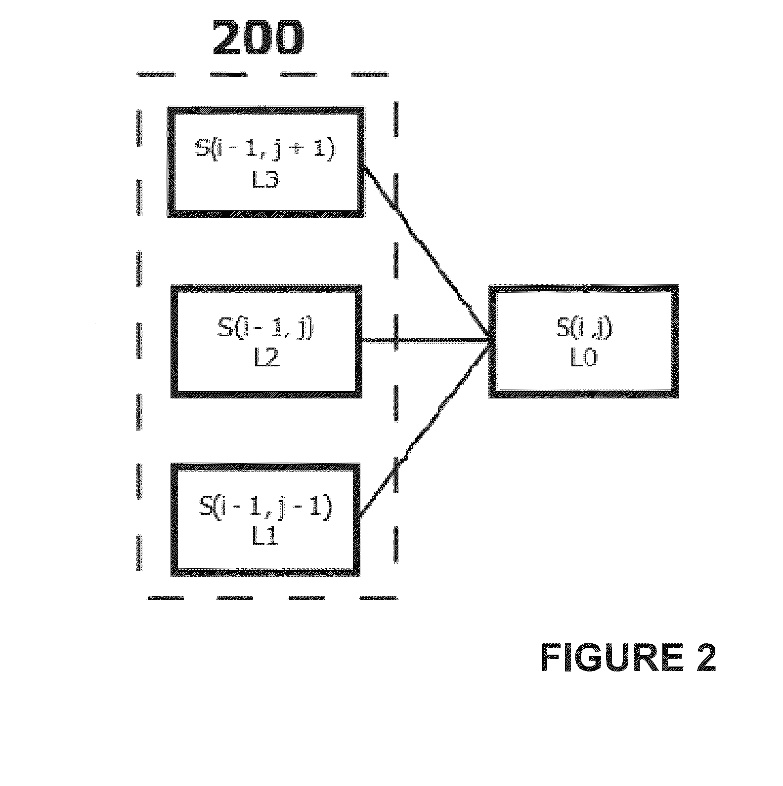 Computing device, method, and program for distributing computational load