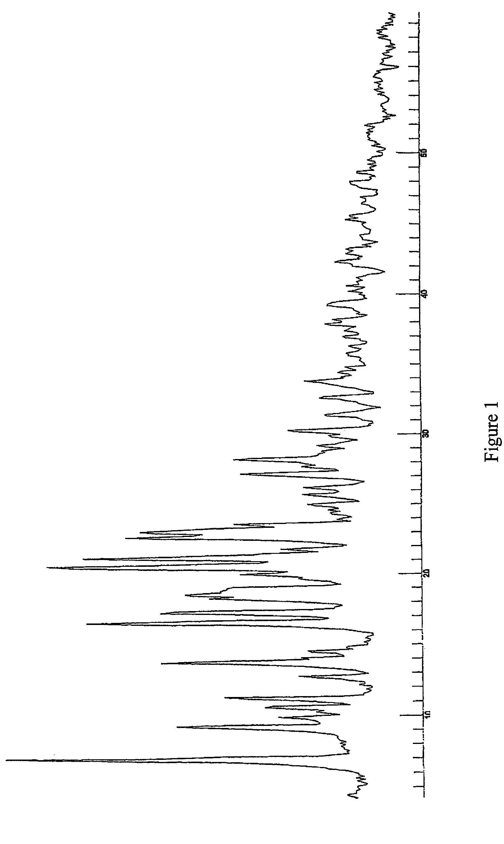 Pseudopolymorphic forms of a HIV protease inhibitor