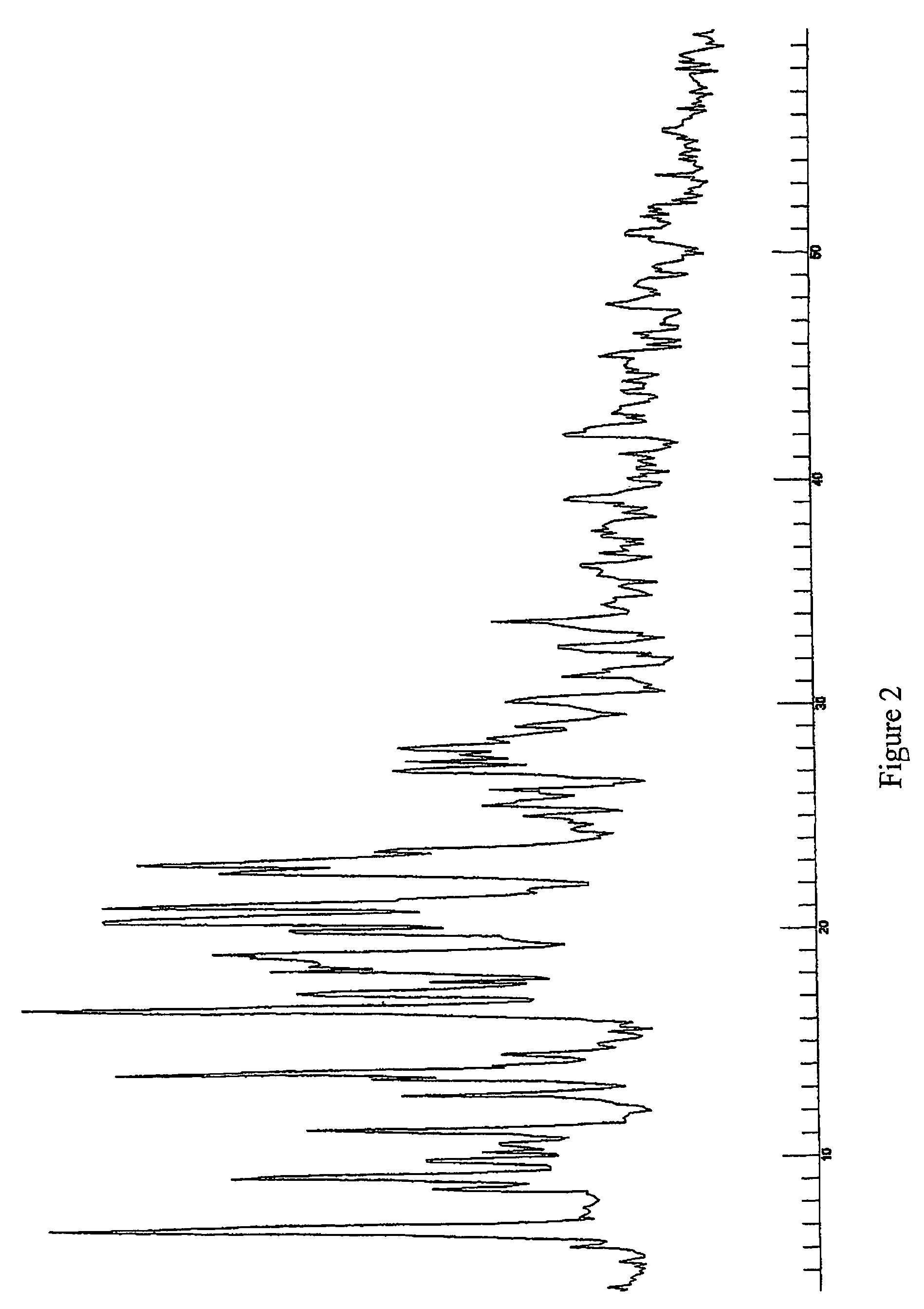 Pseudopolymorphic forms of a HIV protease inhibitor