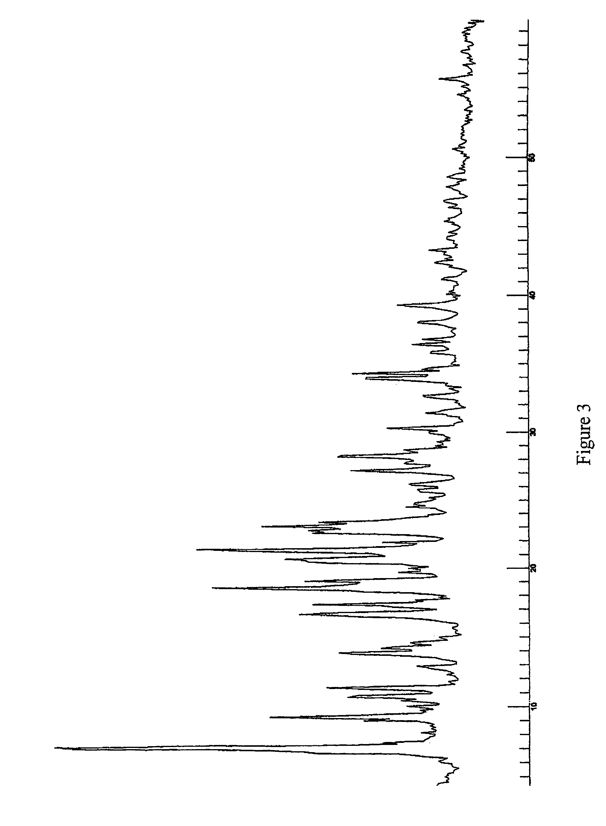 Pseudopolymorphic forms of a HIV protease inhibitor