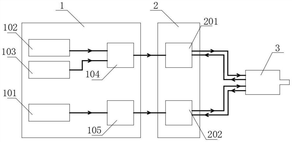 Polyurethane foaming system and foaming method