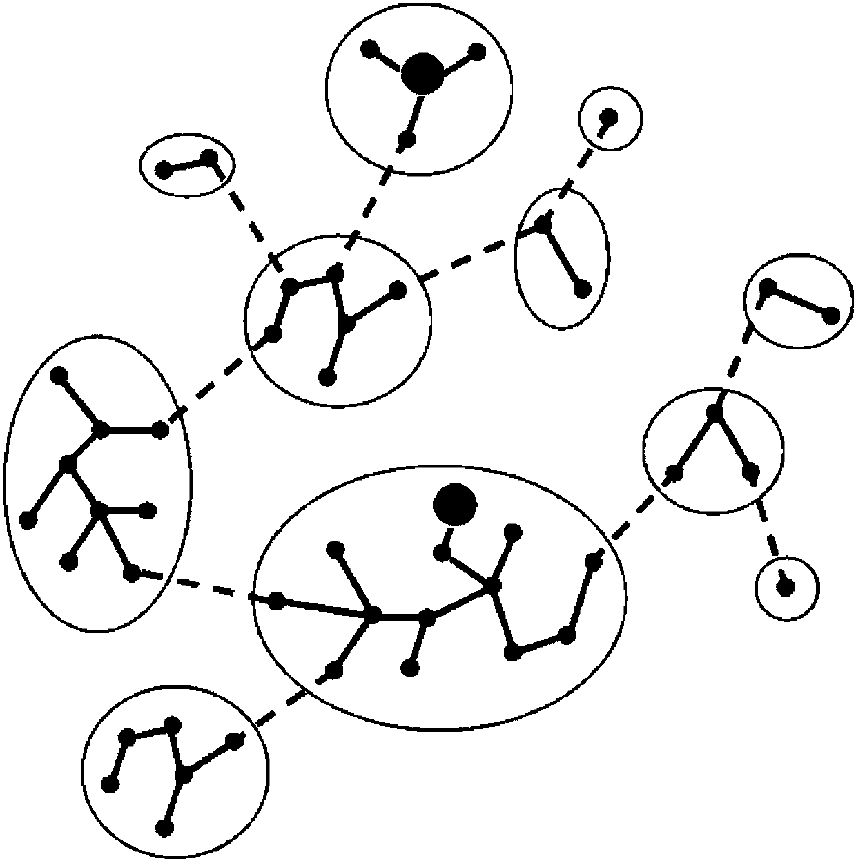 Influential communicator recognizing and quantifying method in online social network