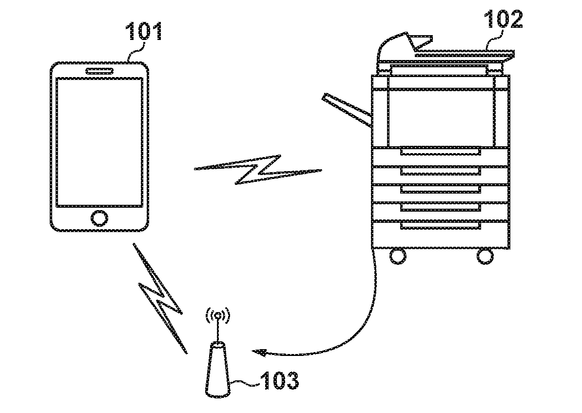 Image processing apparatus, method of controlling the same, and storage medium