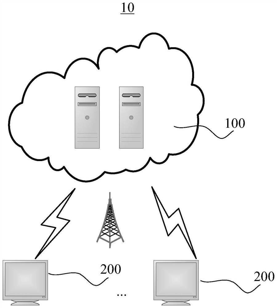 Information processing method and blockchain service platform based on deep learning and big data