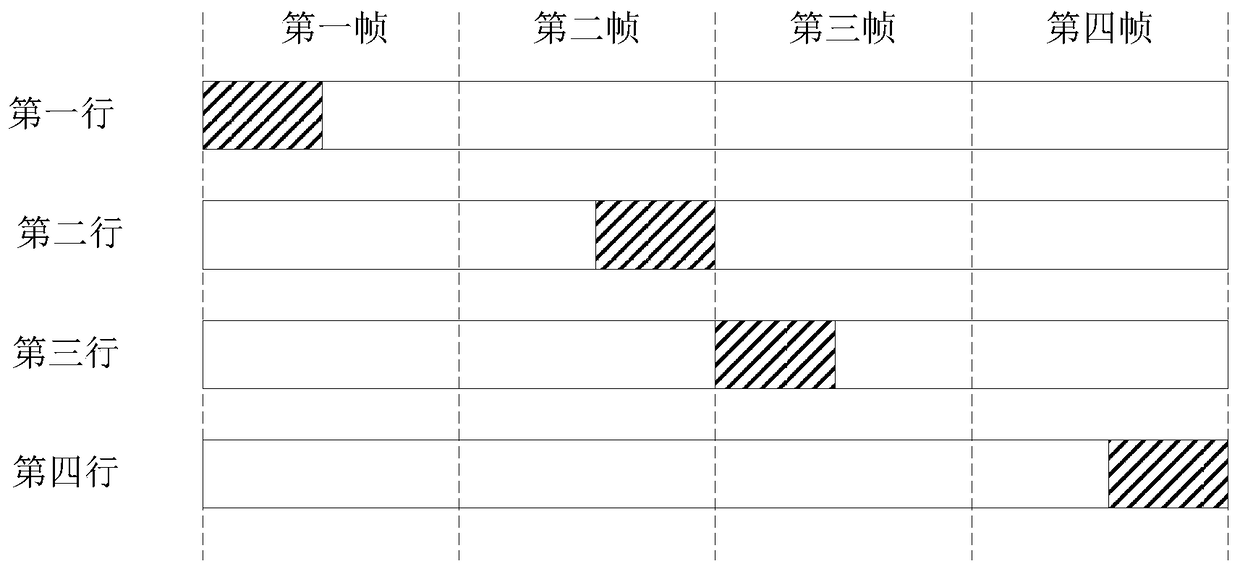 OLED pixel structure, driving method, driving circuit and display device