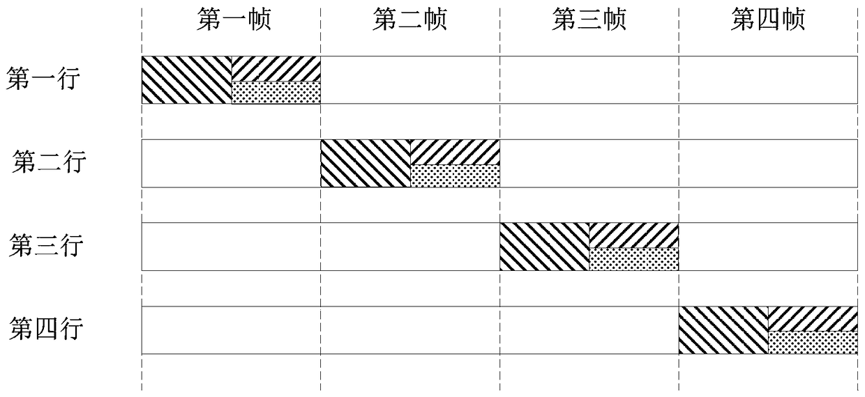 OLED pixel structure, driving method, driving circuit and display device