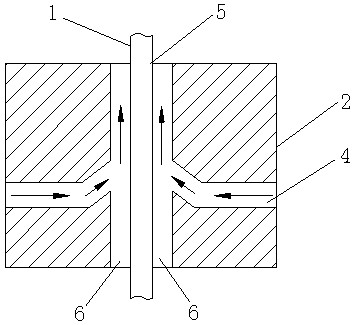 Oil fume blowing and collecting device for fiber drawing tower