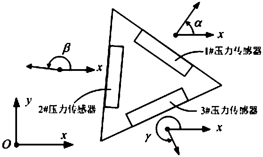 Plane point stress state detector and detection method