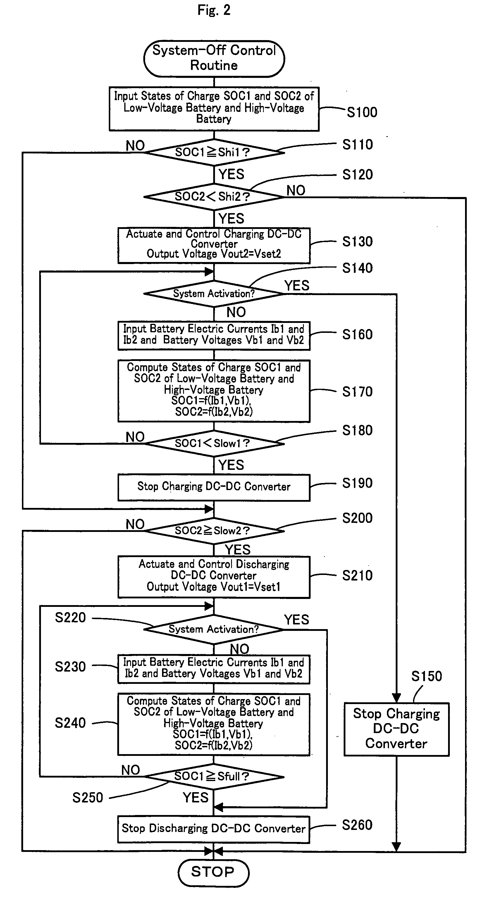 Power Supply Device, Control Method of Power Supply Device, and Motor Vehicle Equipped with Power Supply Device