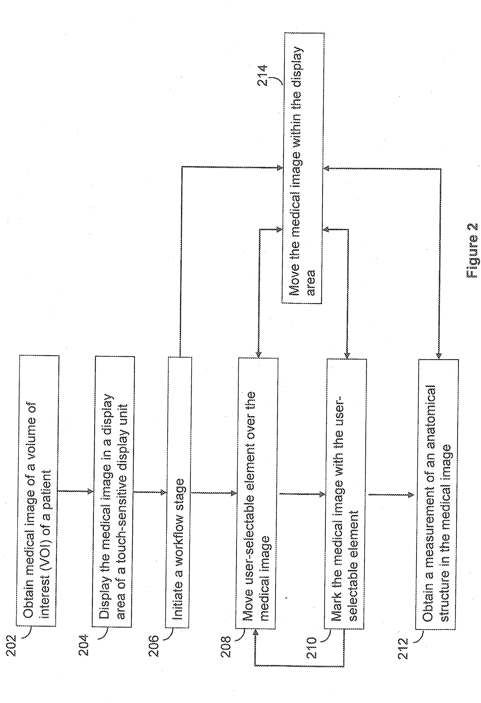 Systems and methods for using a touch-sensitive display unit to analyze a medical image