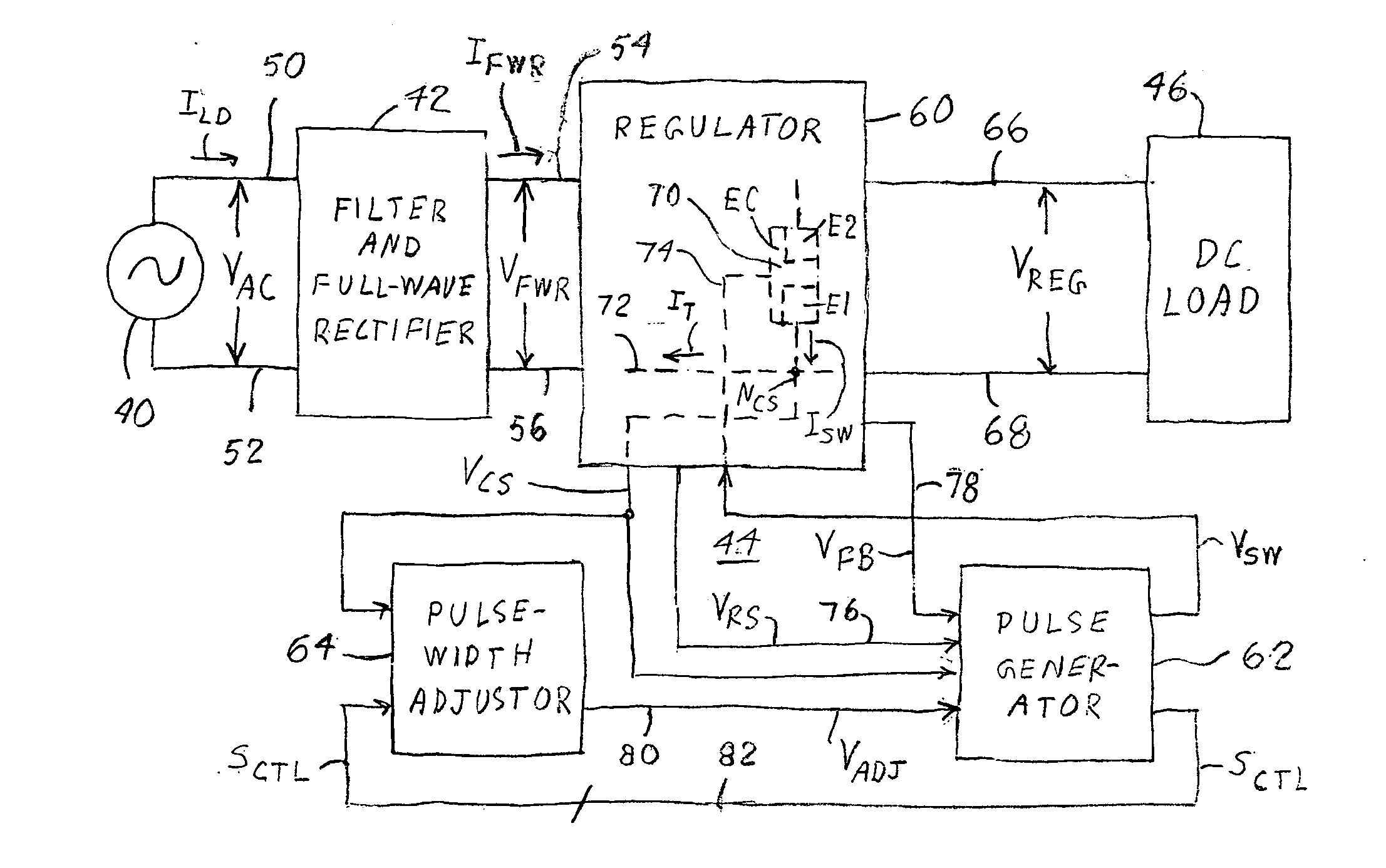 Power factor correction by measurement and removal of overtones