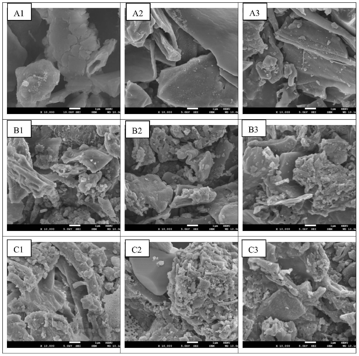 Multifunctional corn straw and biochar composite fertilizer for repairing soil cadmium pollution, and preparation method thereof